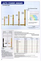 บานพับออโต้ AUTO POWER HINGE 0
