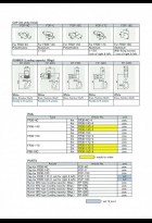 ราง-ขอแขวนรูป PICTURE RAIL